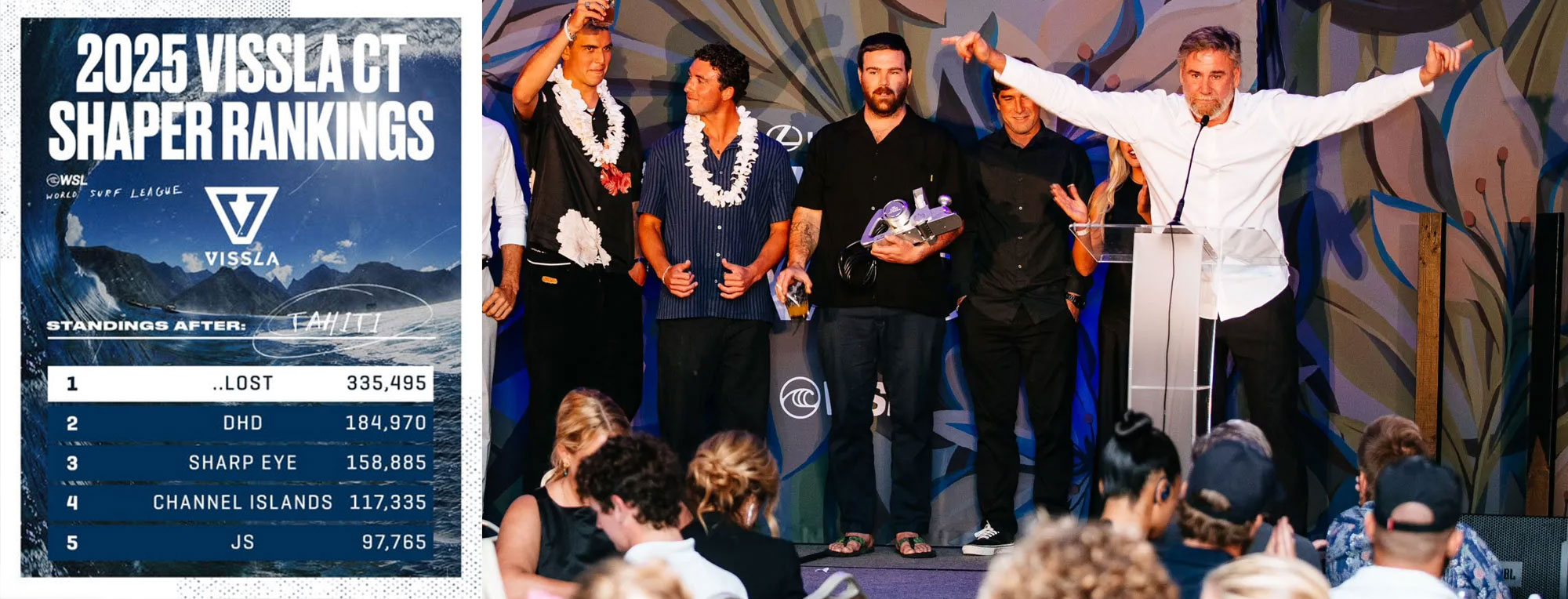 2025 Vissla CT shaper rankings award ceremony scene